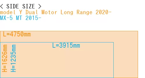 #model Y Dual Motor Long Range 2020- + MX-5 MT 2015-